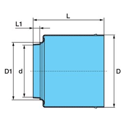 BPW SEAL RING ECO PLUS 10T
